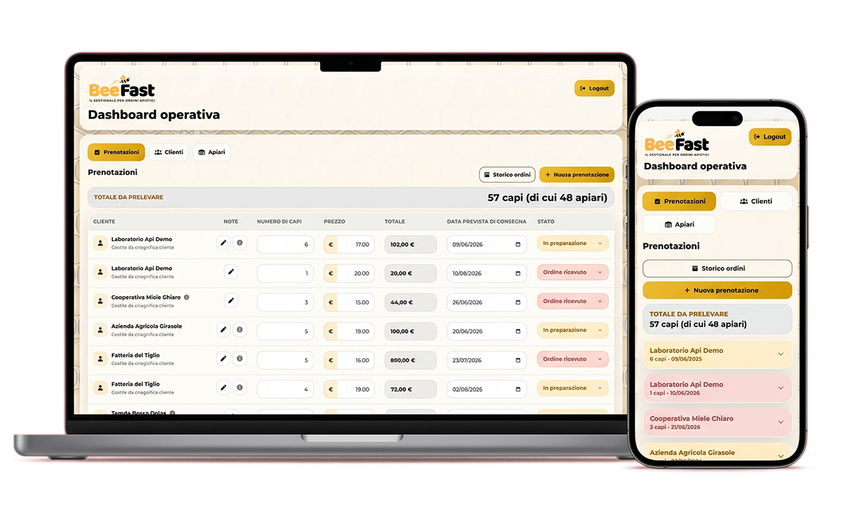 Schermata demo BeeFast con ordini e smartphone